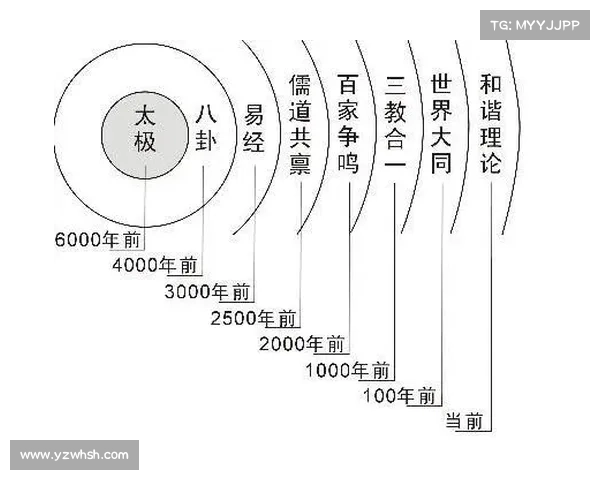 劫符文在古代文明中的象征意义与文化解读分析 劫符文在古代文明中的象征意义与文化解读分析